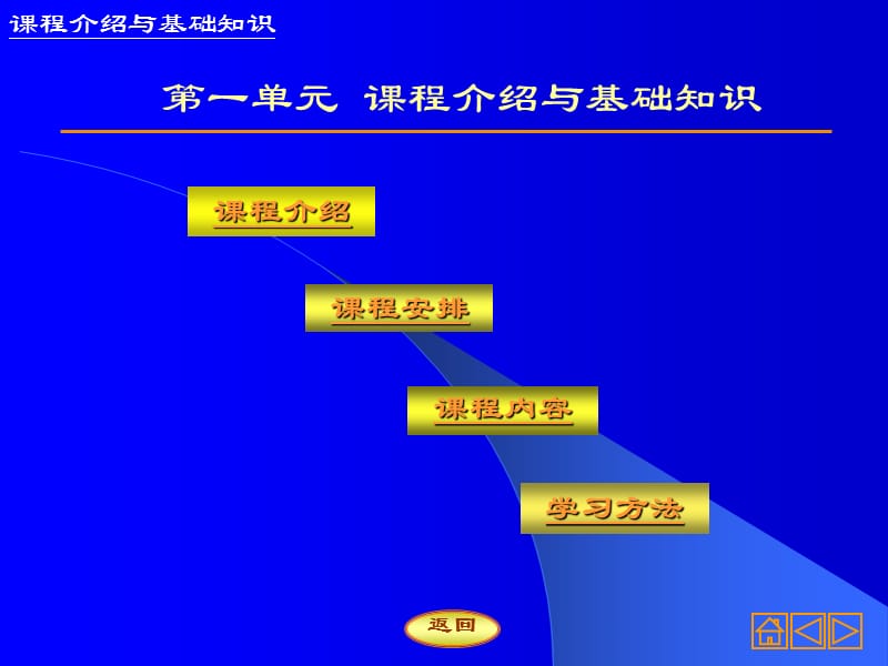 电路基础实验.ppt_第2页