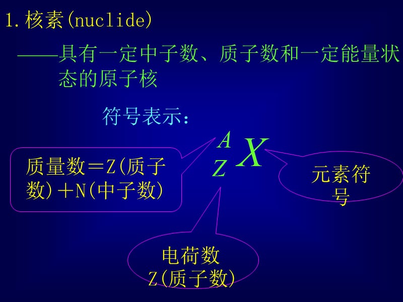 第十章原子核物理--精品PPT课件.ppt_第3页