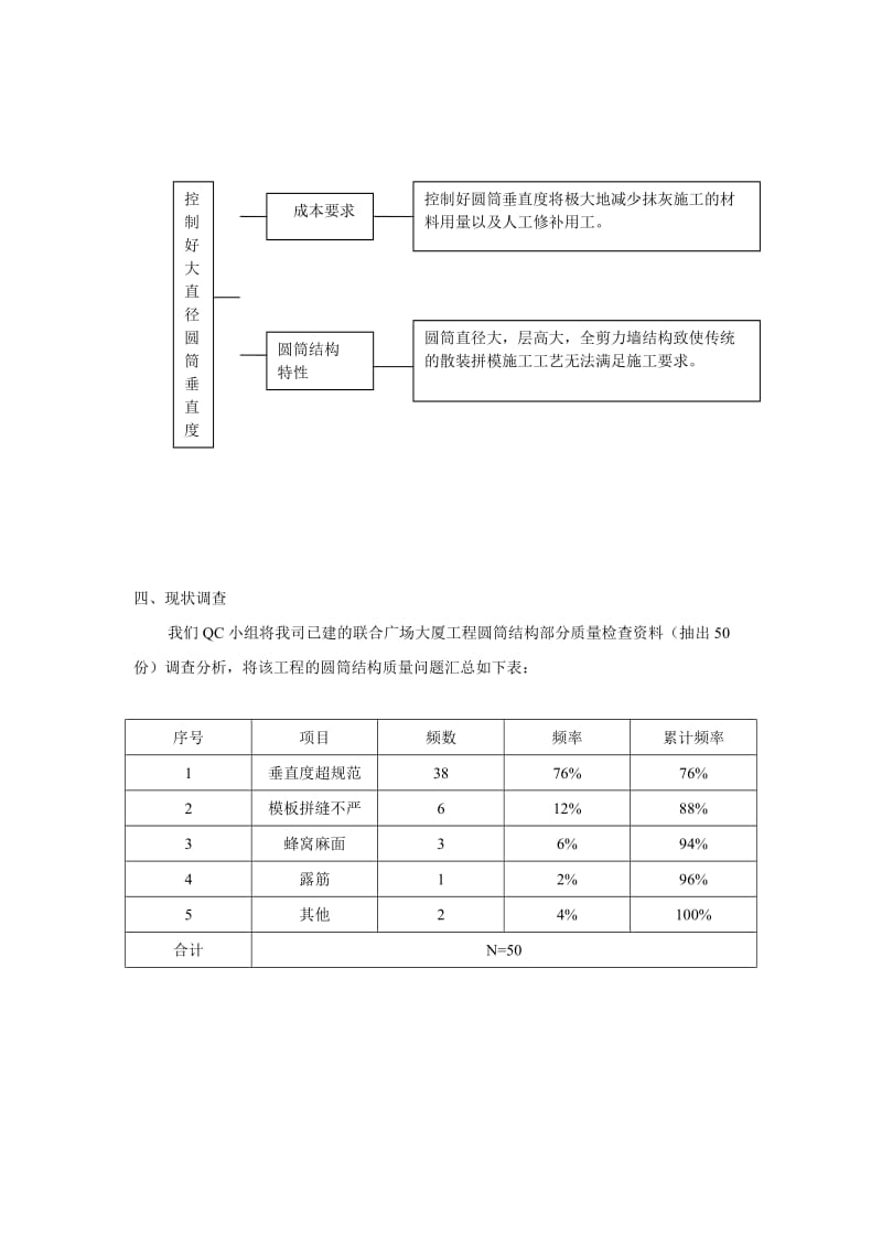 大直径圆筒垂直度操纵[没精彩].doc_第3页