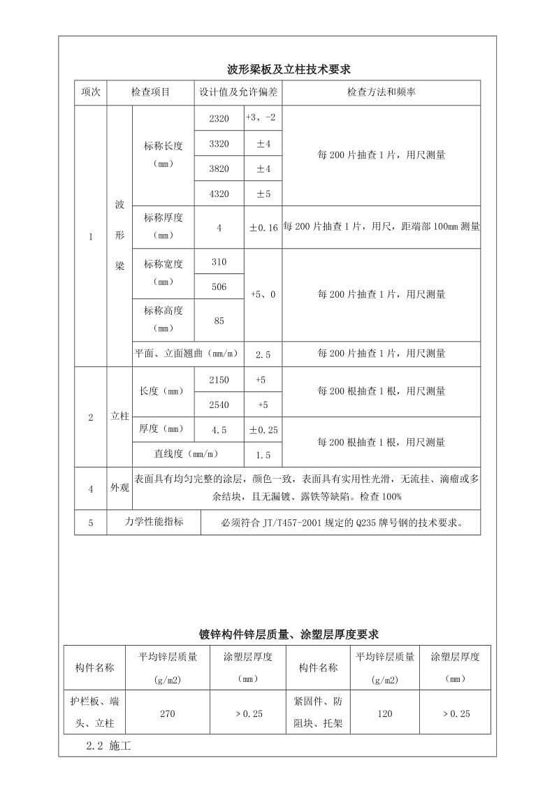 波形梁钢护栏施工技巧交底记录[解析].doc_第3页