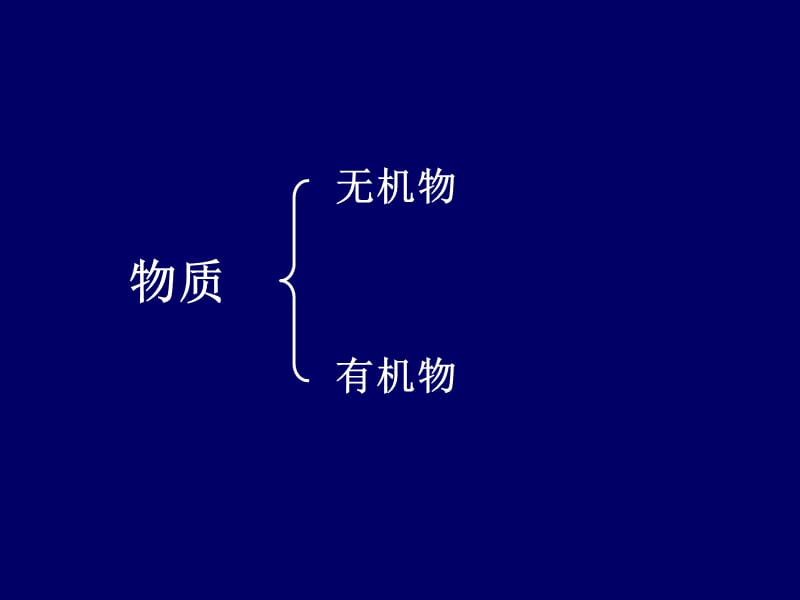 第二章有机化合物概述.ppt_第2页