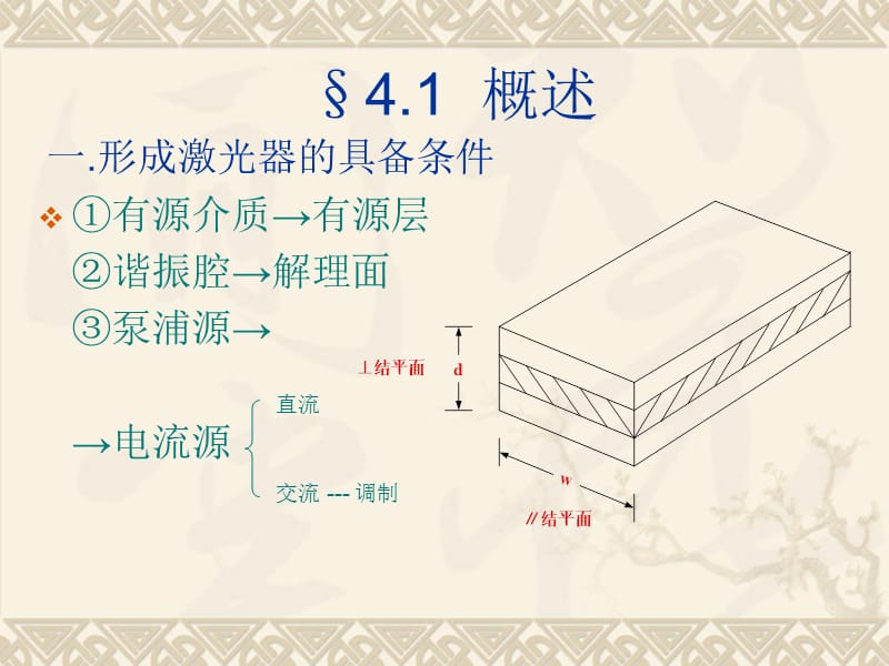 《半导体光电子学课件》下集4.1 异质结半导体激光器概述5.ppt_第2页