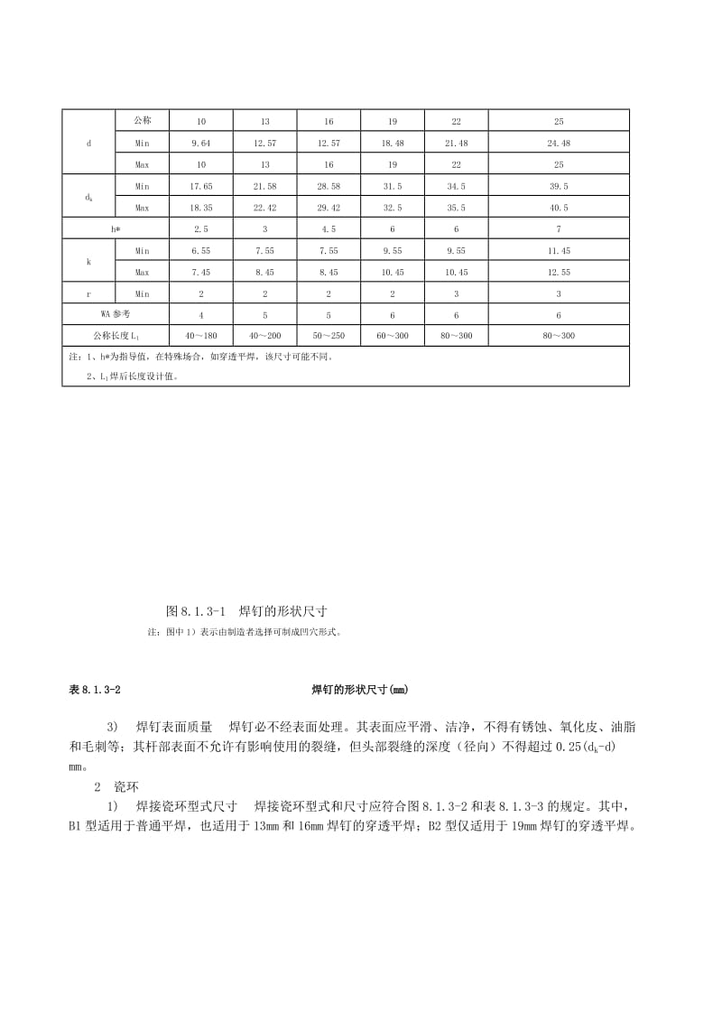 钢结构焊钉焊接呢施工工艺.doc_第2页