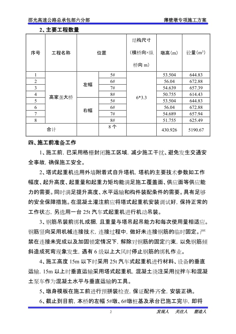 薄壁墩专项施对工方案.doc_第2页