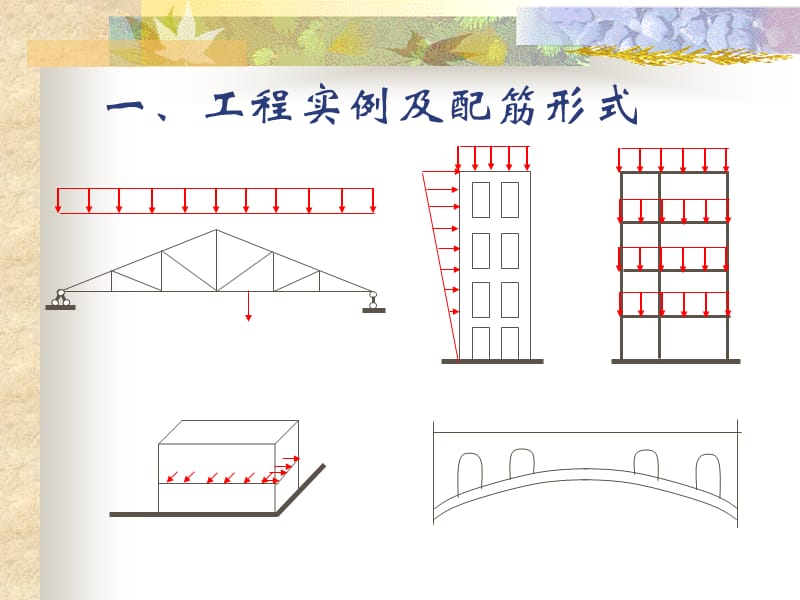 第六章偏心受力构件正截面性能与计算.ppt_第3页