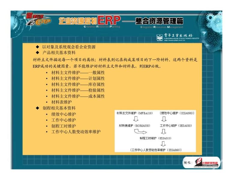 企业资源规划ERP--整合资源管理篇.ppt_第2页