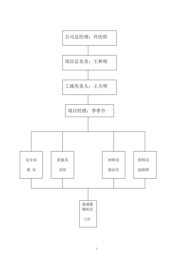 玻璃幕墙施工组织门急诊医技楼.doc_第3页