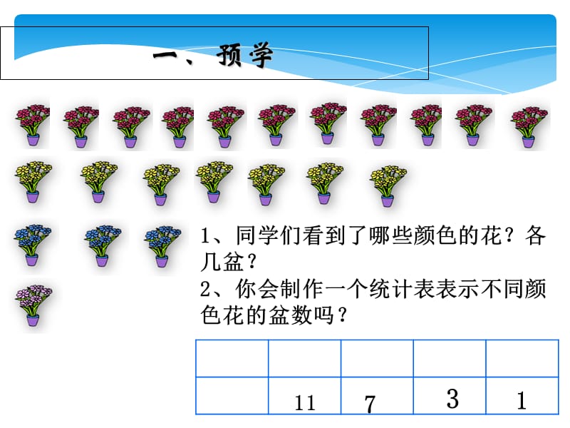 人教版四年级数学上册条形统计图例1.ppt_第2页