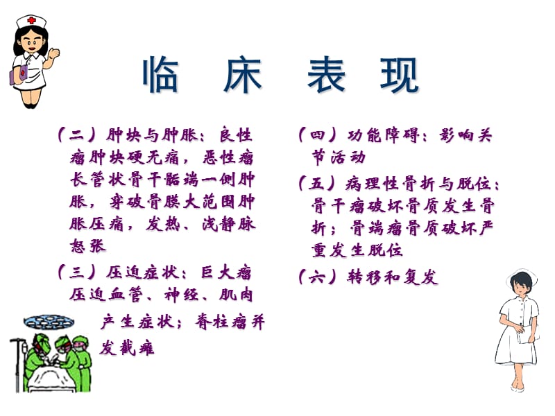 第五十章骨肿瘤病人的护理.ppt_第2页