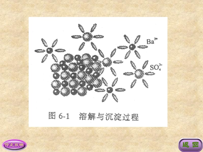 第十一章沉淀反应.ppt_第3页