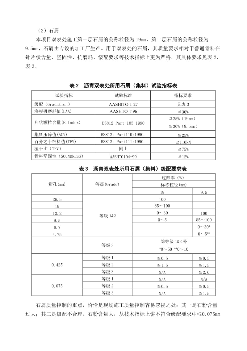 埃塞97公路点沥青双表处施工及质量控制.doc_第3页