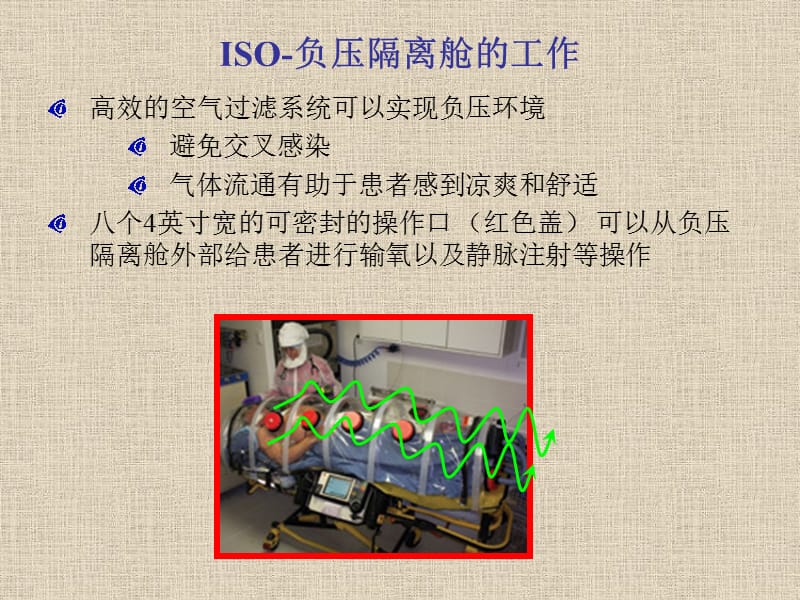 美国ISO负压隔离舱,原装进口,产品用途,原理,技术参数.ppt_第3页