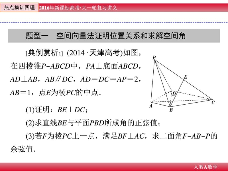 [资料]2016《立异教程》高考数学人教新课标温习教材热门集训.ppt_第3页