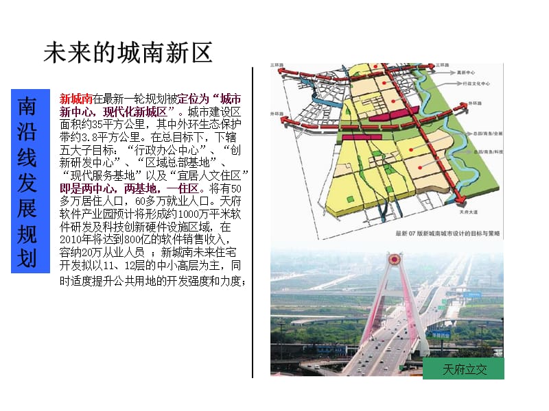 【地产策划】精品-成都南沿线商业地产【PPT下载】项目市场环境调研报告56PPT-14M.ppt_第3页