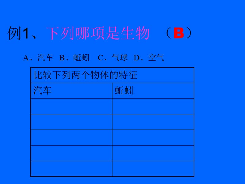 第一节生物的特征.ppt_第3页