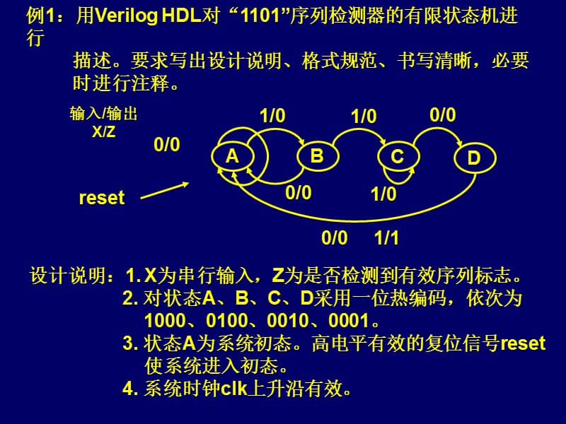 《嵌入式设计技术的工程方法》嵌入式之verilog电路设计2.ppt_第2页