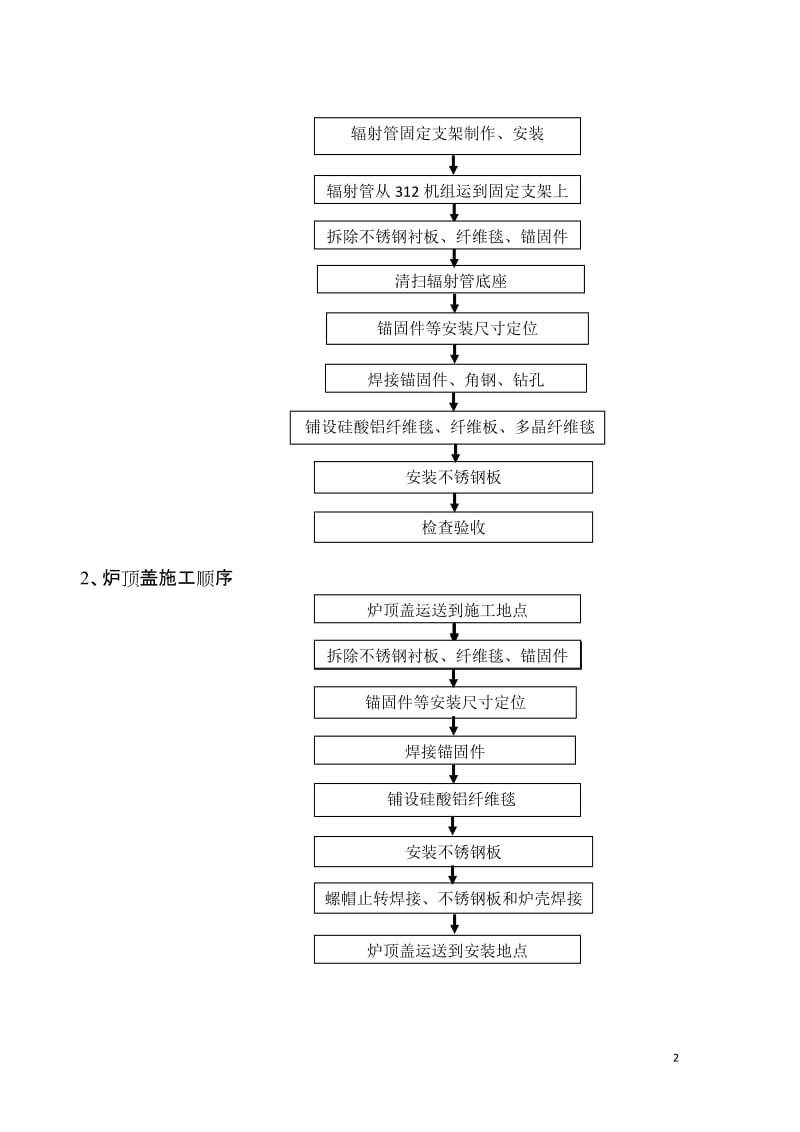 辐射管底座及时顶盖施工方案.doc_第2页