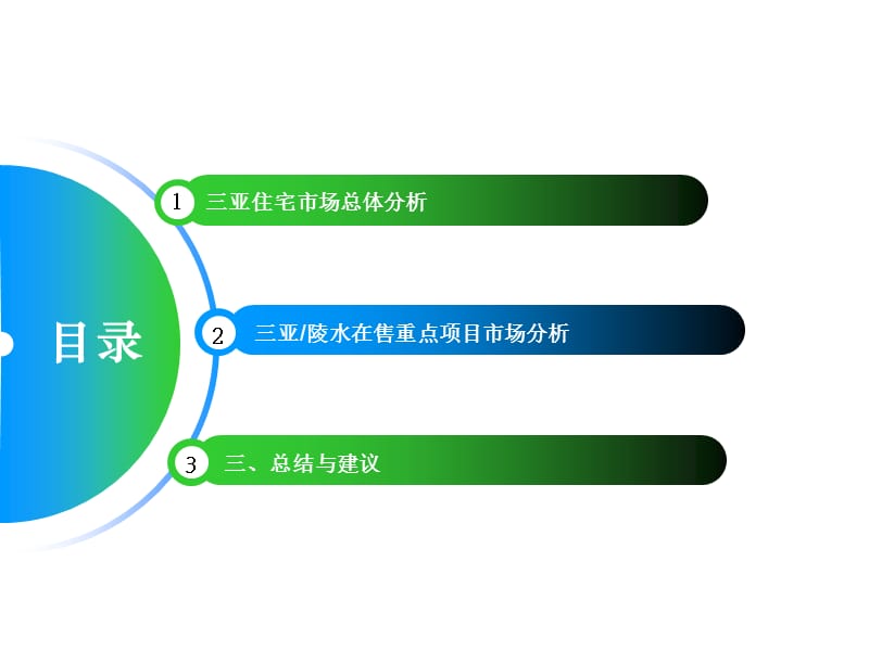 [经管营销]三亚_陵水房地产市场户型配比专项研究报告_62PPT_2009.ppt_第2页