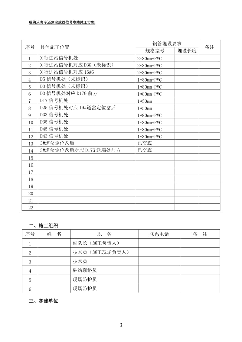 宝成线三合场电缆沟开挖电缆过轨施工方案.doc_第3页