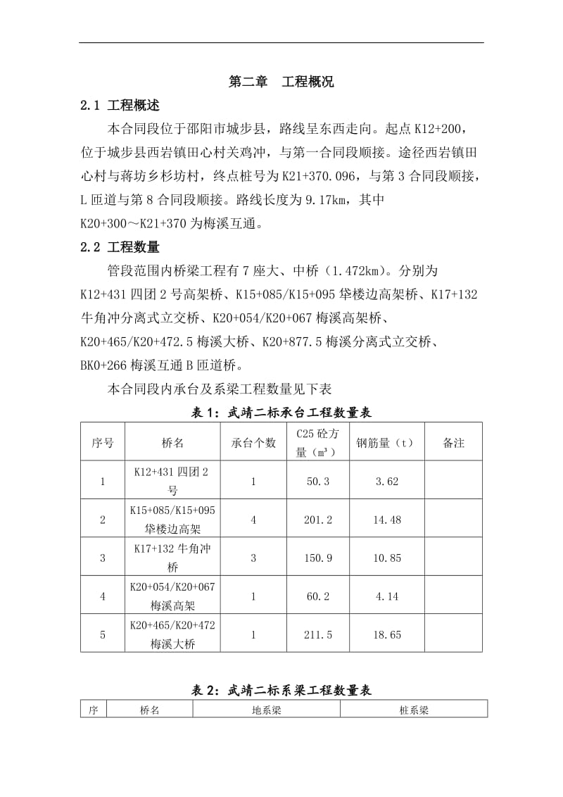 承台及你系梁施工技术方案.doc_第2页