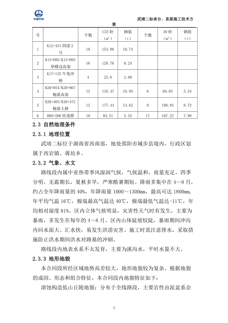 承台及你系梁施工技术方案.doc_第3页