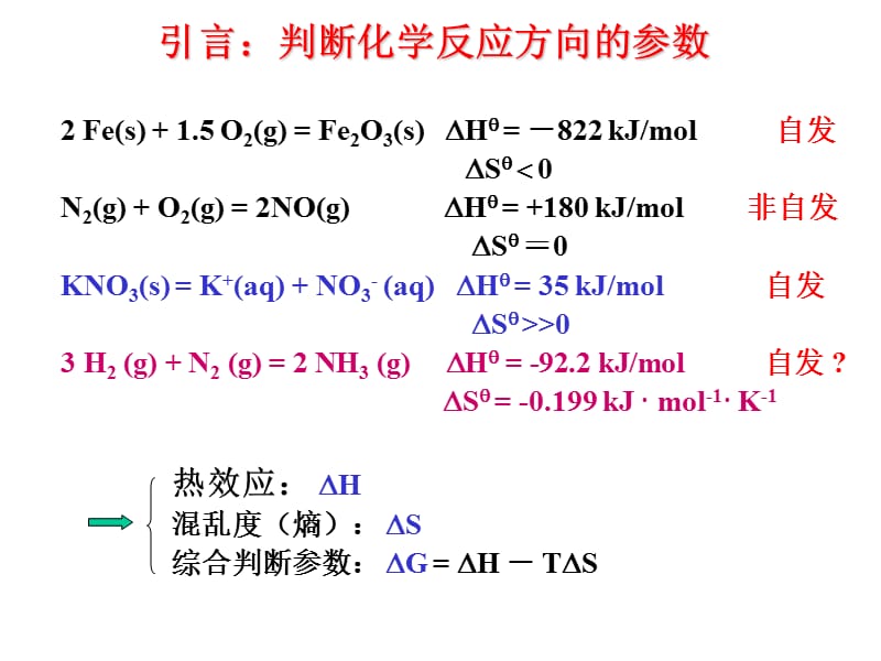 第二章化学反应的方向.ppt_第3页