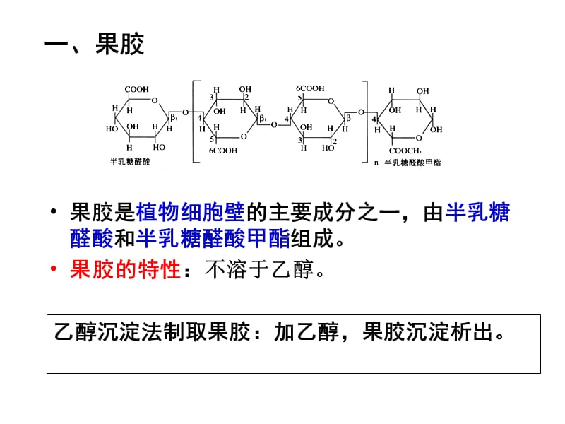 《高三生物复习资料》实验4-果汁中的果胶和果胶酶.ppt_第2页