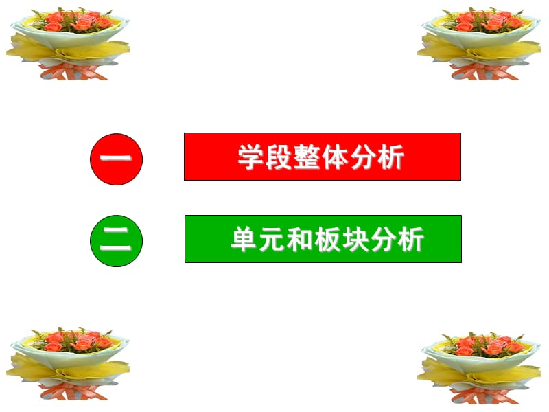 [初中教育]人教版初中生物1-4册教材分析.ppt_第2页