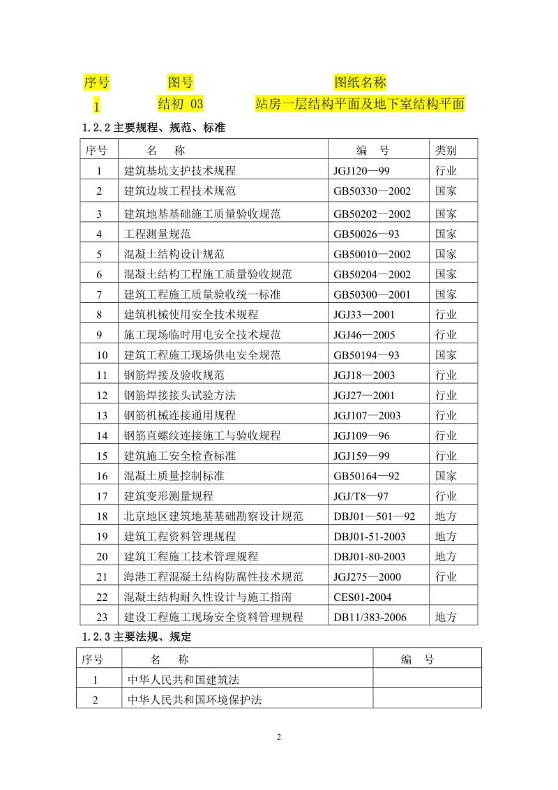 北戴河站护坡、降关水方案.doc_第2页