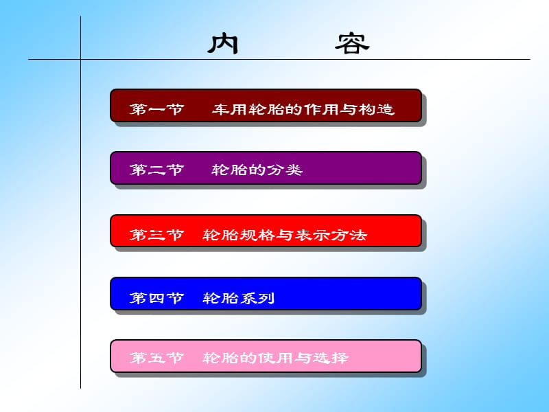 第十一章汽车轮胎.ppt_第2页