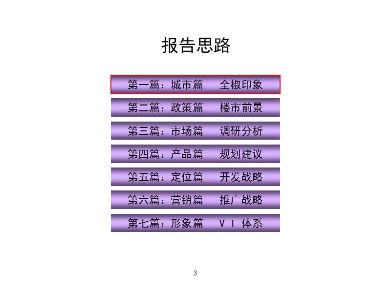 2011年安徽滁州全椒城南大道项目前期市场调研及营销策划报告（187页）.ppt_第3页