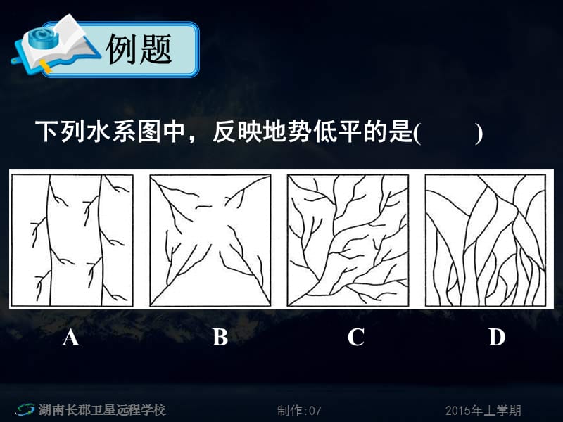 15-04-09高二地理《高考第一轮复习—地球和地图—等高(深)线地形图7》(课件).ppt_第2页