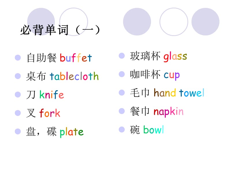 《酒店餐饮英语培训》PPT课件.ppt_第2页