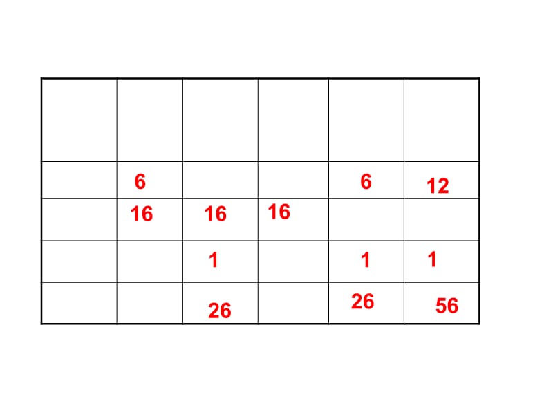 人教版九年级化学 课件 第三单元 课题3《元素》(共36张PPT)(共36张PPT).ppt_第3页