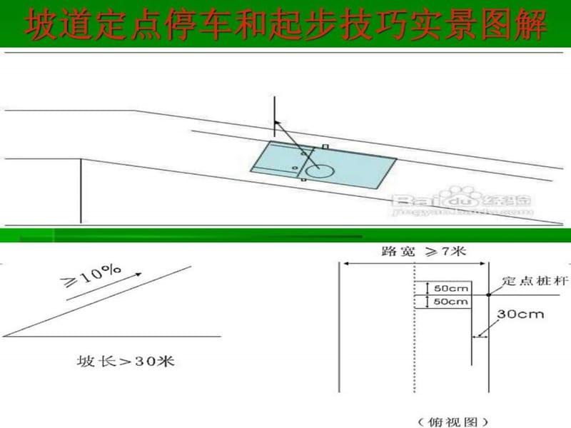 坡道定点停车和起步技巧实景图解.ppt.ppt_第1页