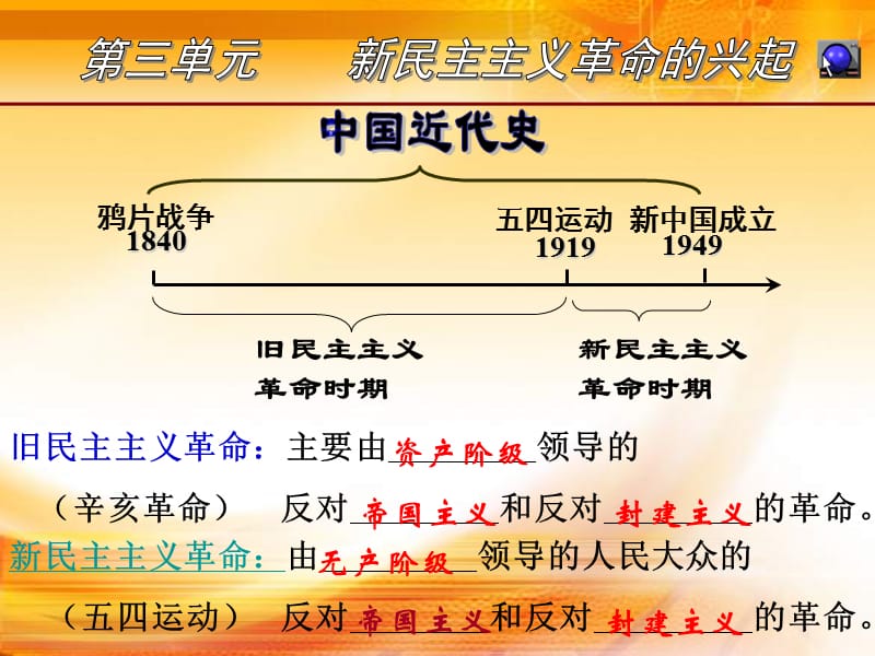 八年级历史五四爱国运动和中国共产党的成立2.ppt_第1页