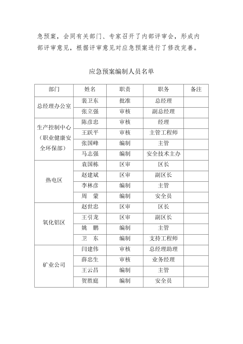 山西华兴铝业有限公司安全生产综合应急预案 (送应急救援指挥中心备案版-最终版) (1).doc_第3页