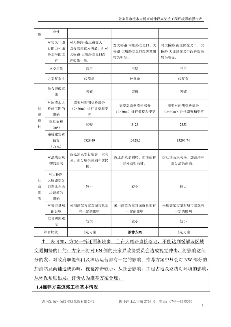 环境影响评价报告公示：军分区路思善东路新建工程道路市崇文路南侧市市政工程建设环评报告.doc_第3页