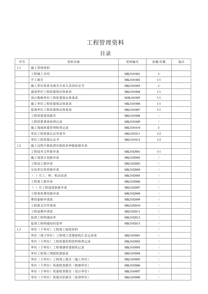 内开切眼-山西美锦集团东于煤业有限公司单位工程施工技术归档资料.doc_第2页