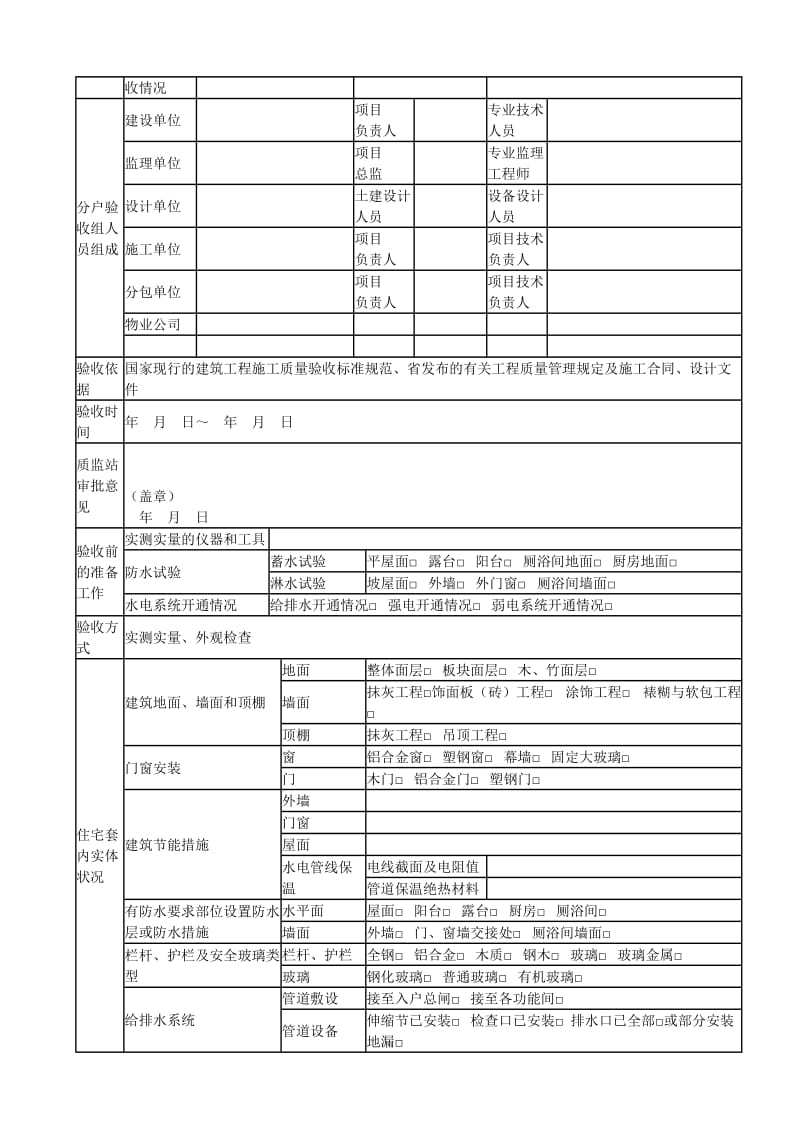 住宅工程质量分户验收方案.doc_第2页