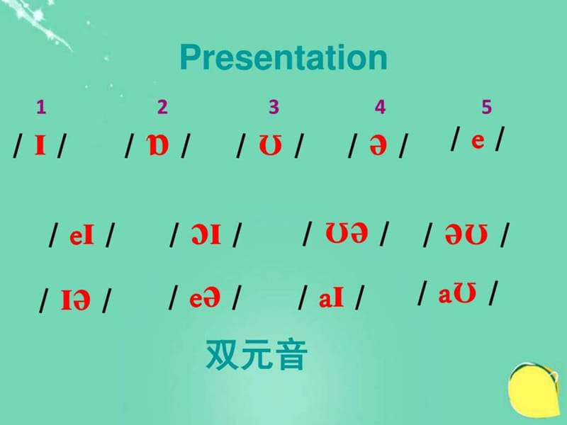 双元音组合发音_1686827508.ppt.ppt_第2页