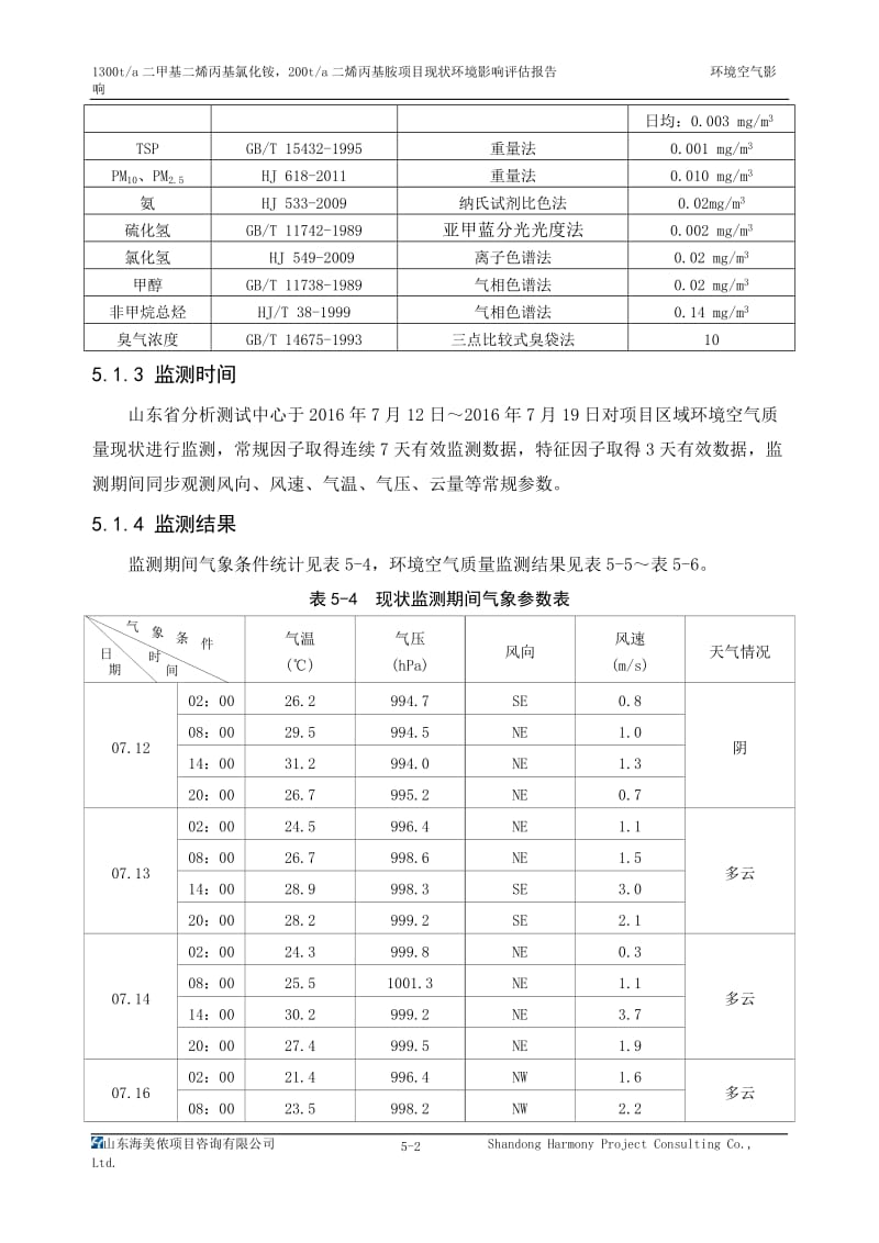 环境影响评价报告公示：二甲基二烯丙基氯化铵，二烯丙基胺现状环境影响评估报告环境环评报告.doc_第2页