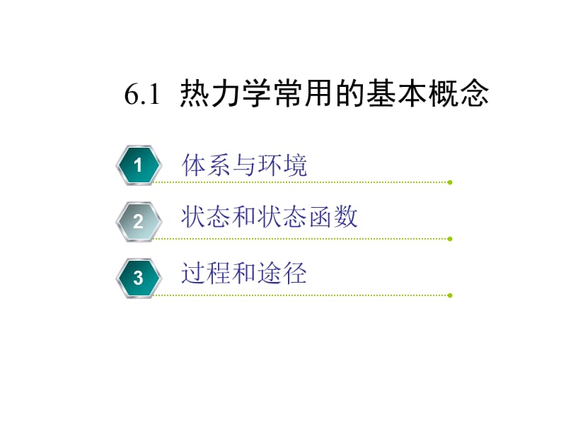 大学基础化学课件之化学热力学.ppt_第2页