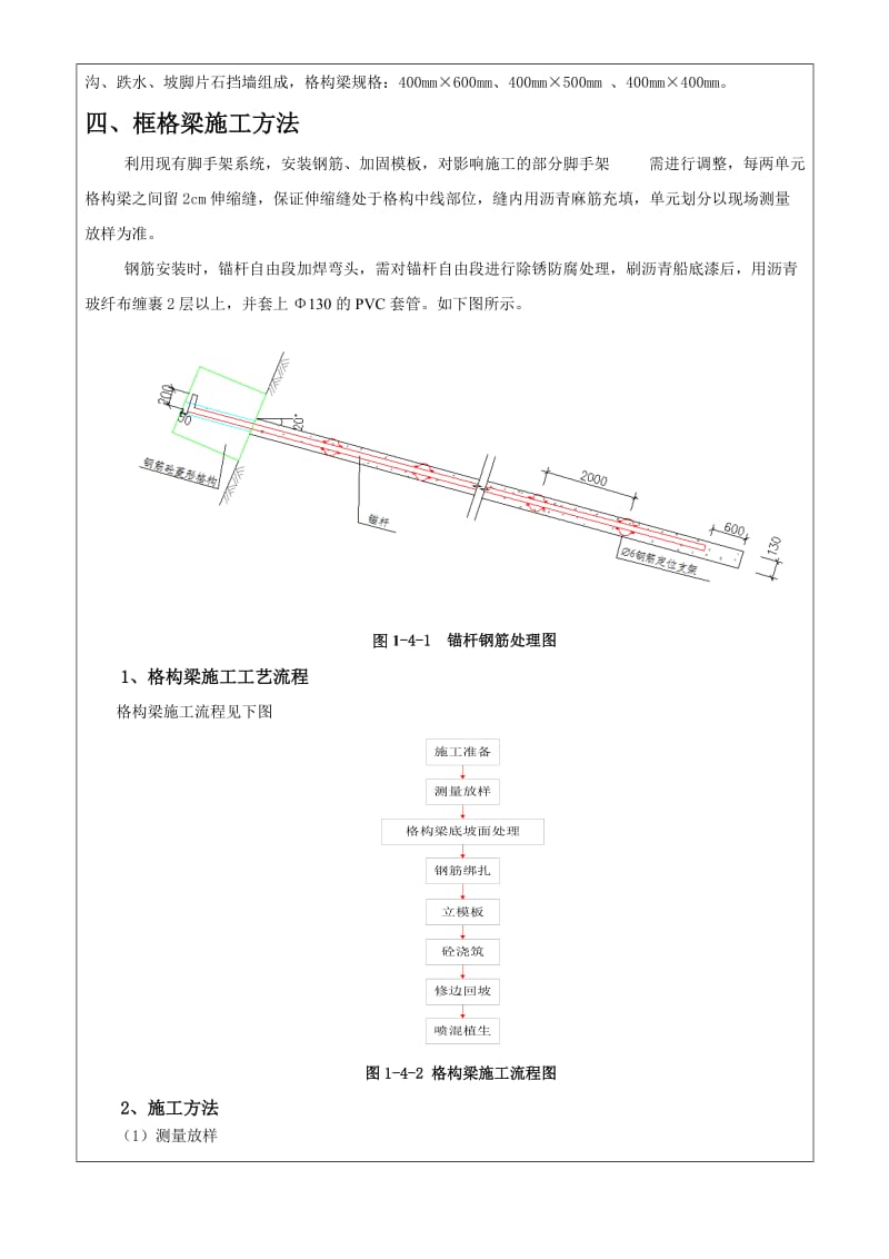 海上世界站泰格公寓边坡框格梁施工技术交底记录c2013.1.4.doc_第2页