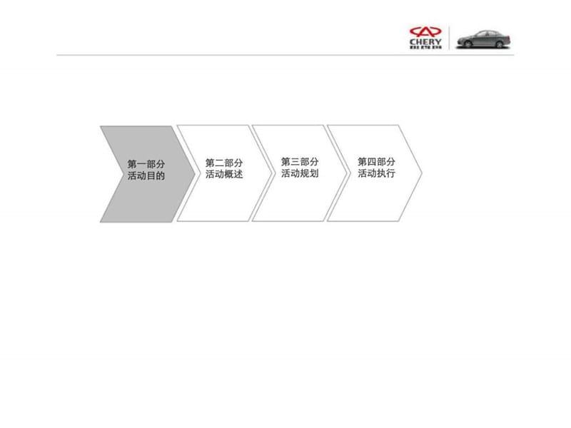 汽车-活动-2008年梦想共筑奇瑞a5绿色传中国福州站活动策划案.ppt_第2页