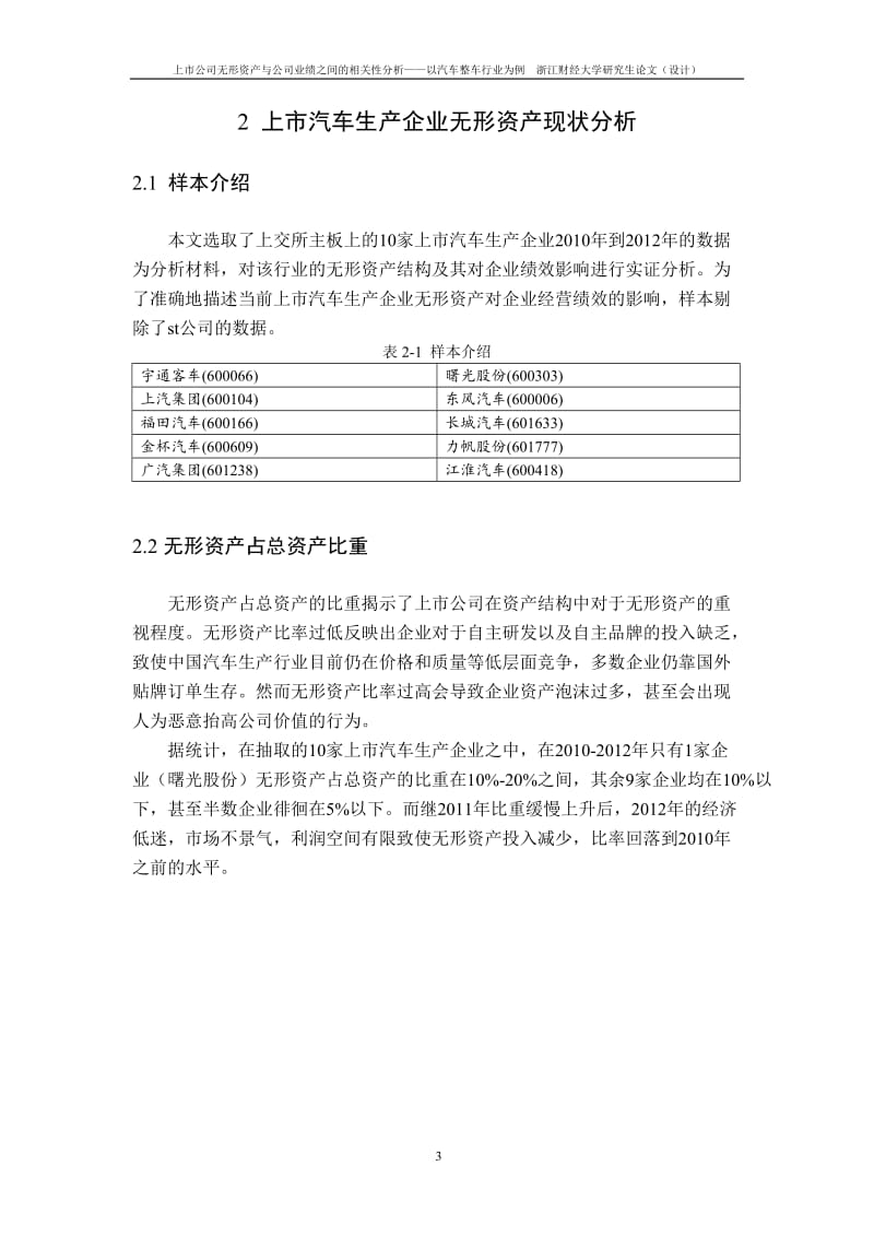 上市公司无形资产与公司业绩之间的相关分析——以汽车整车行业为例毕业46299904.doc_第3页