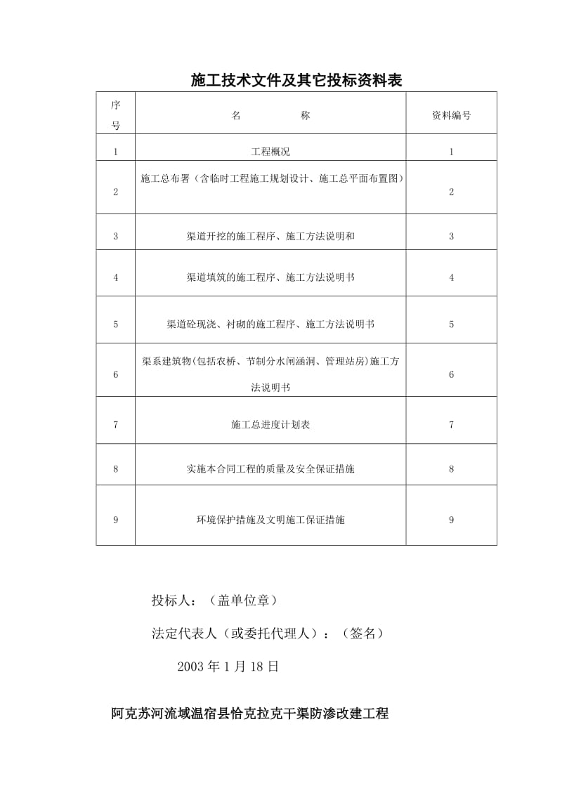 域温宿县恰克拉克干渠防渗改建（2+41411+330）施工组织设计.doc_第1页