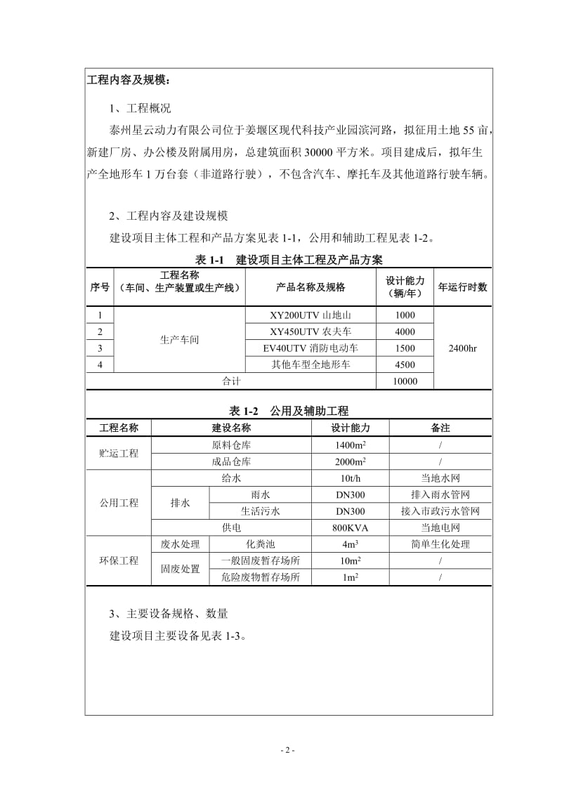 全地形车不含汽车摩托车及其他道路行驶车辆制造环评报告.doc_第3页