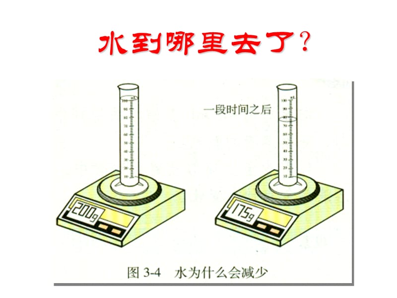 初中化学分子和原子课件.ppt_第2页