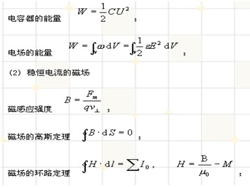 大学物理基本公式及典题.ppt_第3页